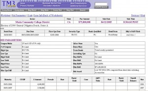 Muni bond buyer worksheet